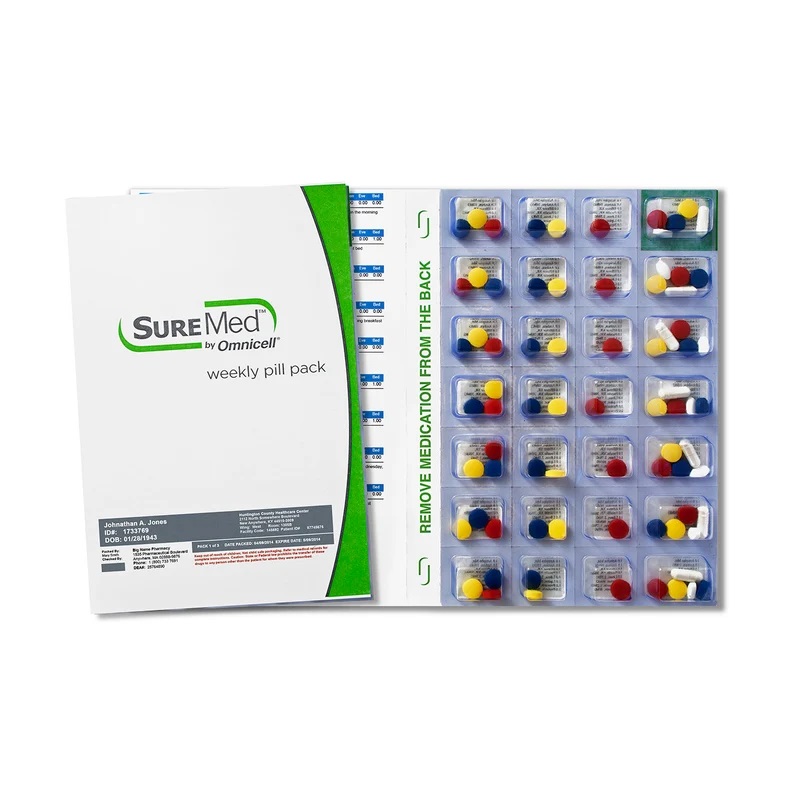 Personalised Medicine Packs - Greenwich Compounding Pharmacy